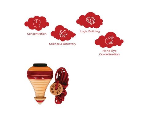 Desi Toys Spinning Top (Lattu / Bhavra)